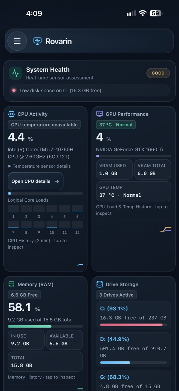 The same Rovarin dashboard on an iPhone